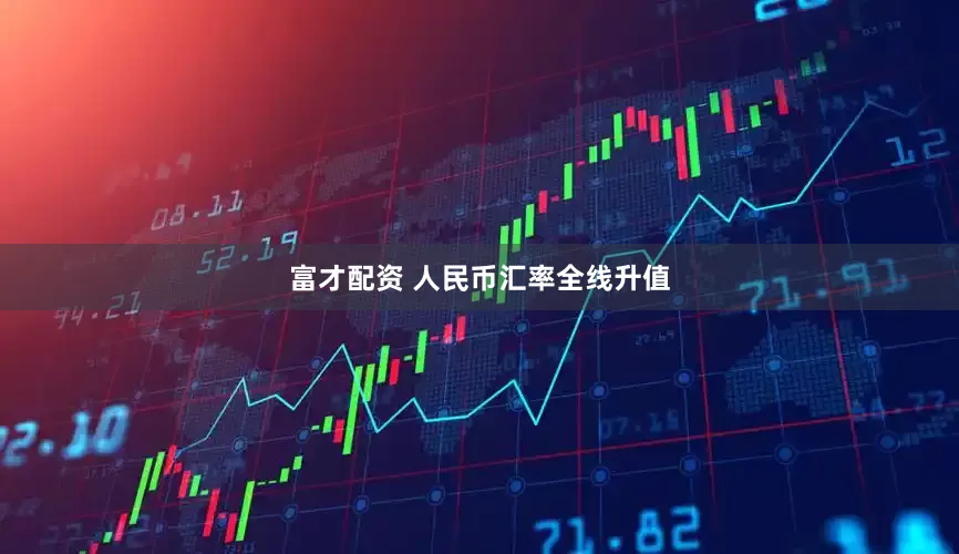 富才配资 人民币汇率全线升值