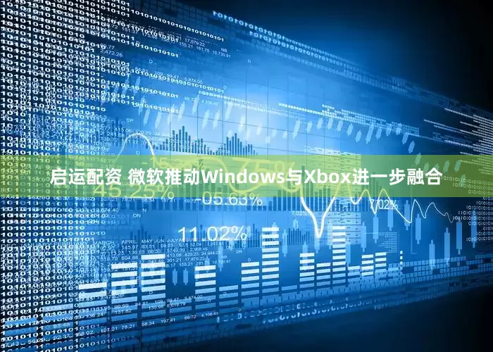 启运配资 微软推动Windows与Xbox进一步融合